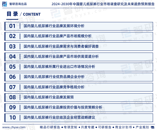 奇异果app：2024年中邦婴儿纸尿裤行业异日生长趋向探索申诉（智研征询揭晓）(图2)