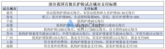 奇异果app官网下载：年销量近60亿片！成人纸尿裤赛道“狂飙”背后晚年失禁用品商场蕴藏哪些时机？(图2)