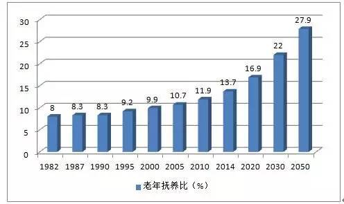 奇异果app：成人尿片为什么比婴儿尿片卖得还疾？(图1)