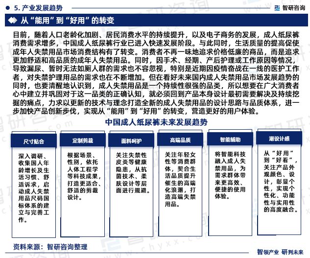 奇异果app：成人纸尿裤行业墟市运转态势磋议陈说—智研讨论（2023版）(图7)