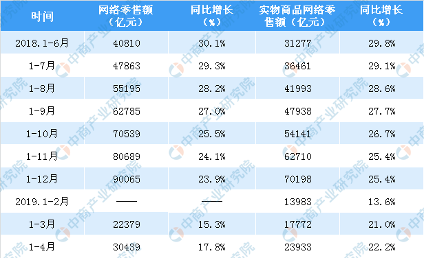 奇异果app官网下载：婴儿纸尿裤墟市逐鹿体例明白：助宝适婴儿纸尿裤最受迎接(图1)